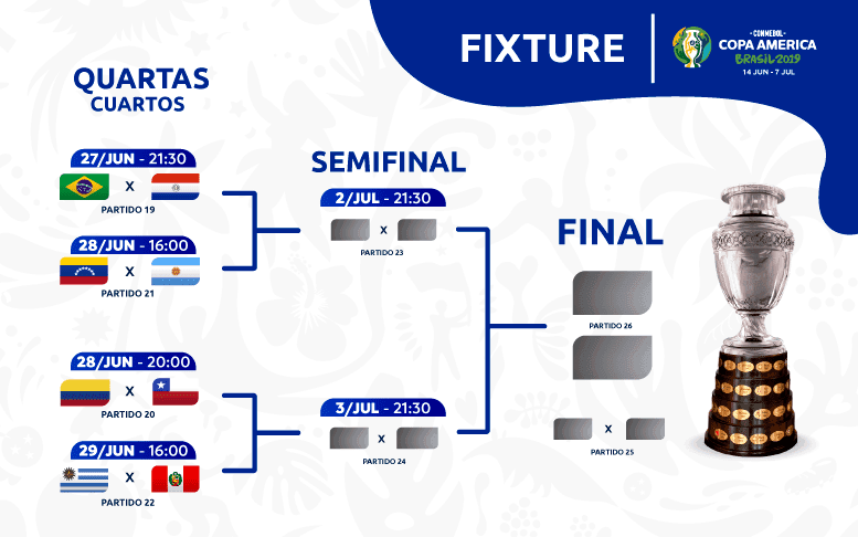 CONMEBOL Copa América™