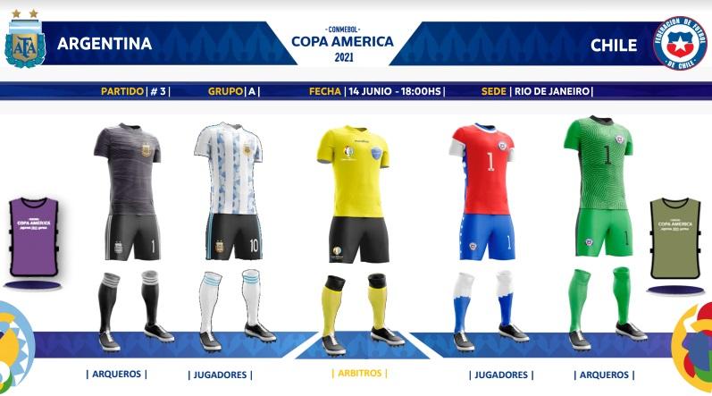 CONMEBOL Copa América™